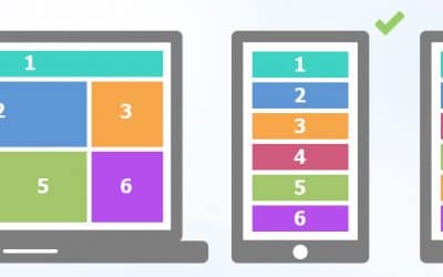 A Guide To Effective Responsive Planning – Business Website Development